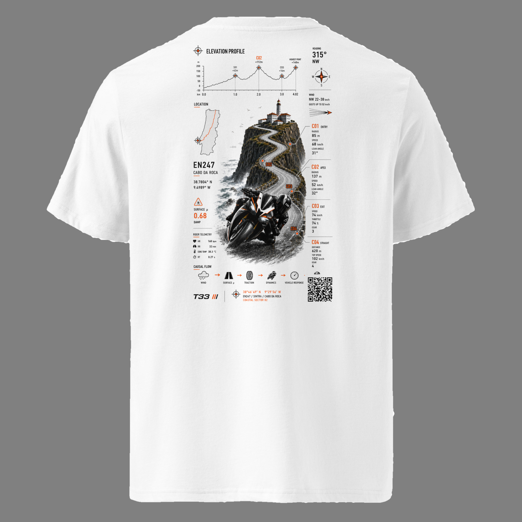 T33 Roca Camera-Reactive Motorcycle T-Shirt — Atlantic Ride